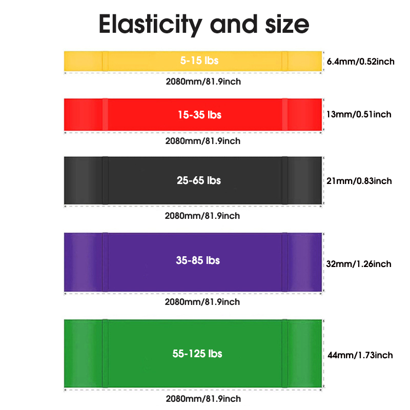 5本セット TPE製 フィットネス ヨガ ストレッチバンド  - Yoga Fitness Resistance Band のレビューと価格